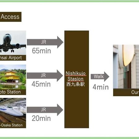 Liaison Court Universal Gateway - Free Parking 오사카 외부 사진